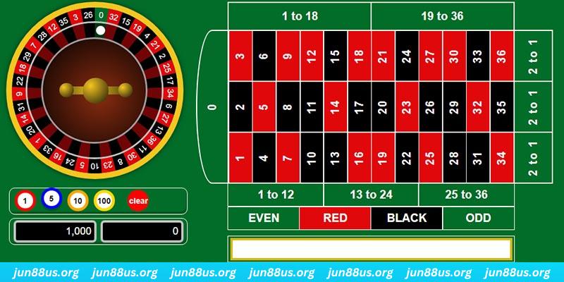 818win gà chọi c1 mới nhất