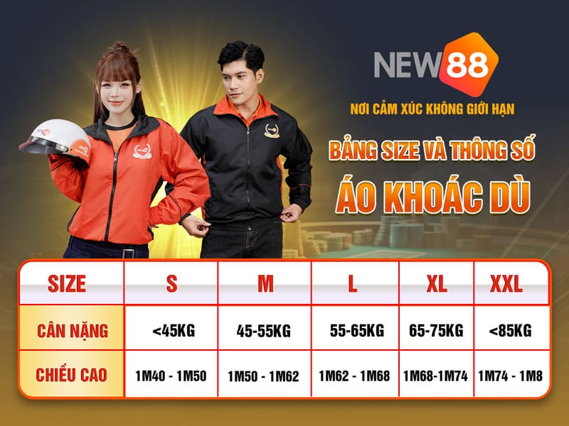 818win đăng nhập roulette trực tuyến