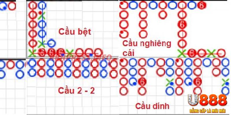 818win chơi slot là gì